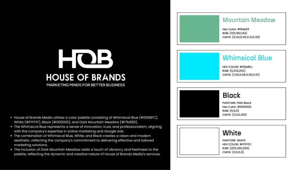 House of Brands Media Brand Colors Article by House of Brands Media
